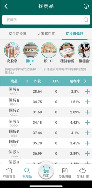 ▲中信亮點APP，台股定期「債券ETF」。